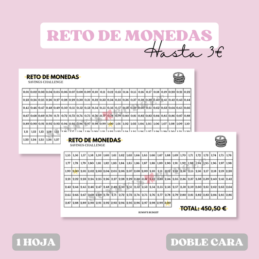Reto de las monedas (hasta 3€)