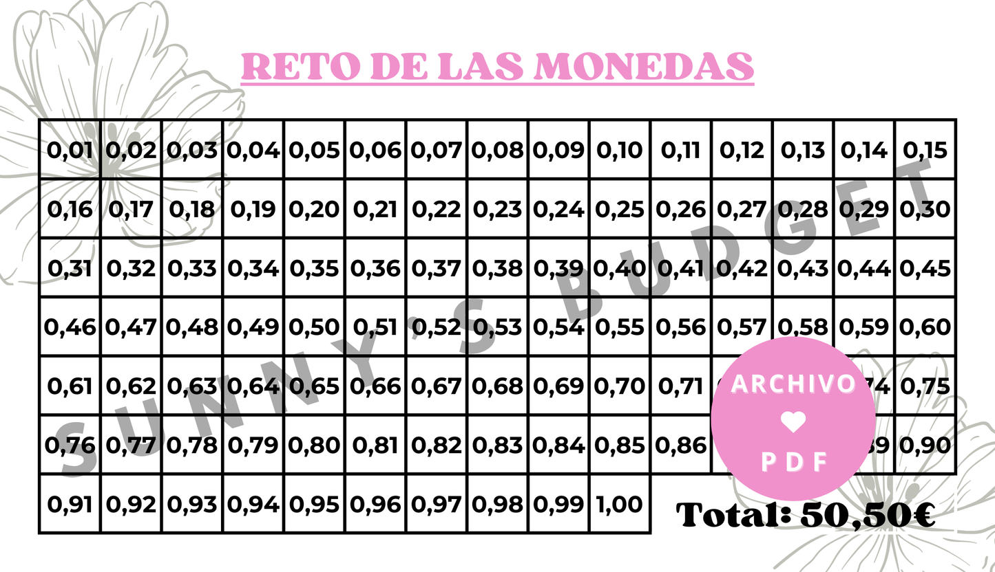 Reto de las monedas (hasta 1€)