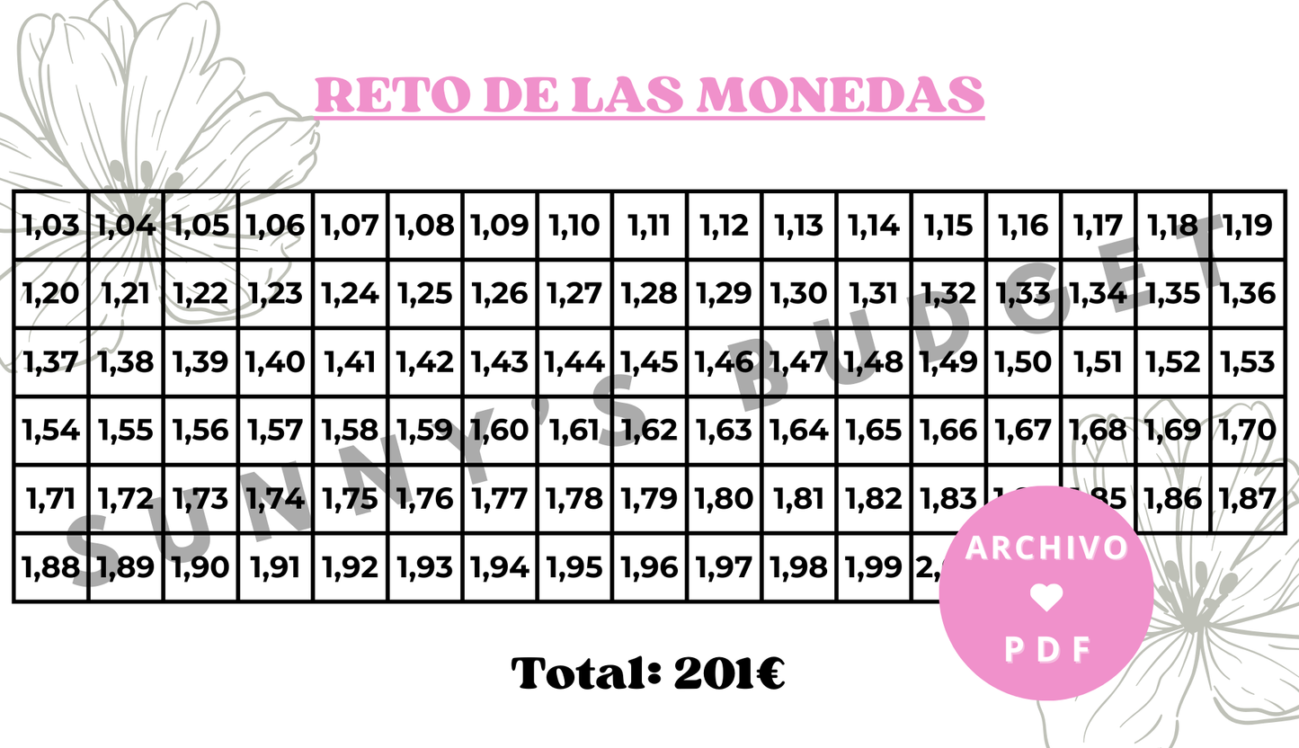 Reto de las monedas (hasta 2€)